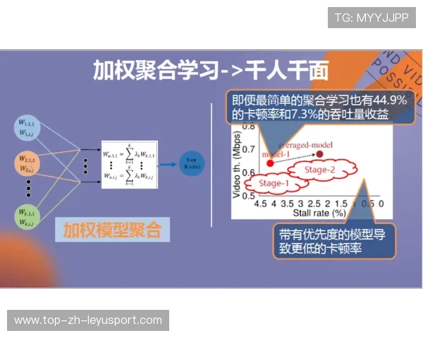 琜员如何通过录像学习对手定位习惯